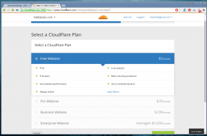 CloudFlare plan selection