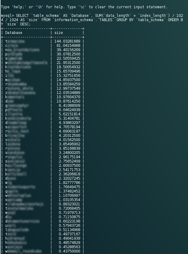 MySQL tables with size in MB